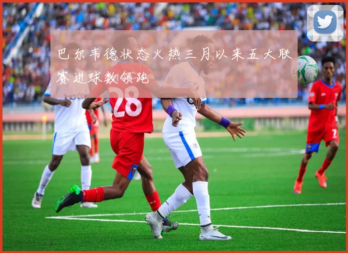 巴尔韦德状态火热三月以来五大联赛进球数领跑